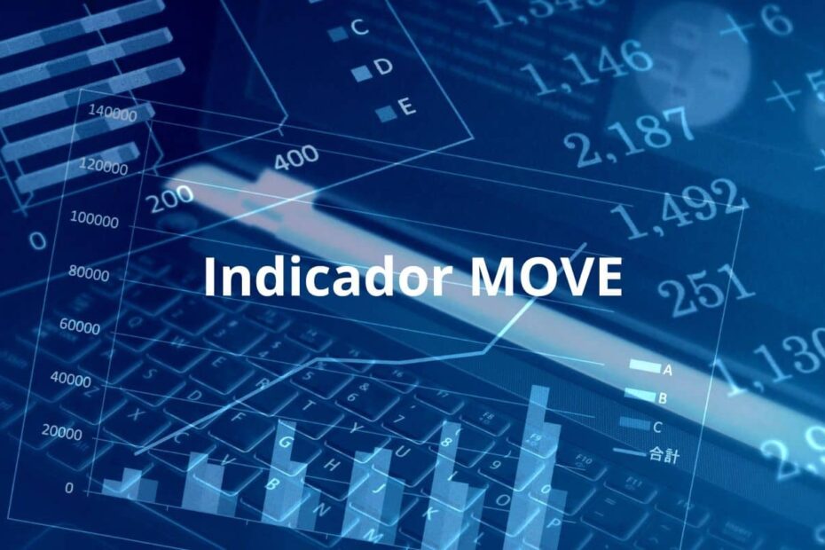 ¿Qué es el indicador MOVE?
